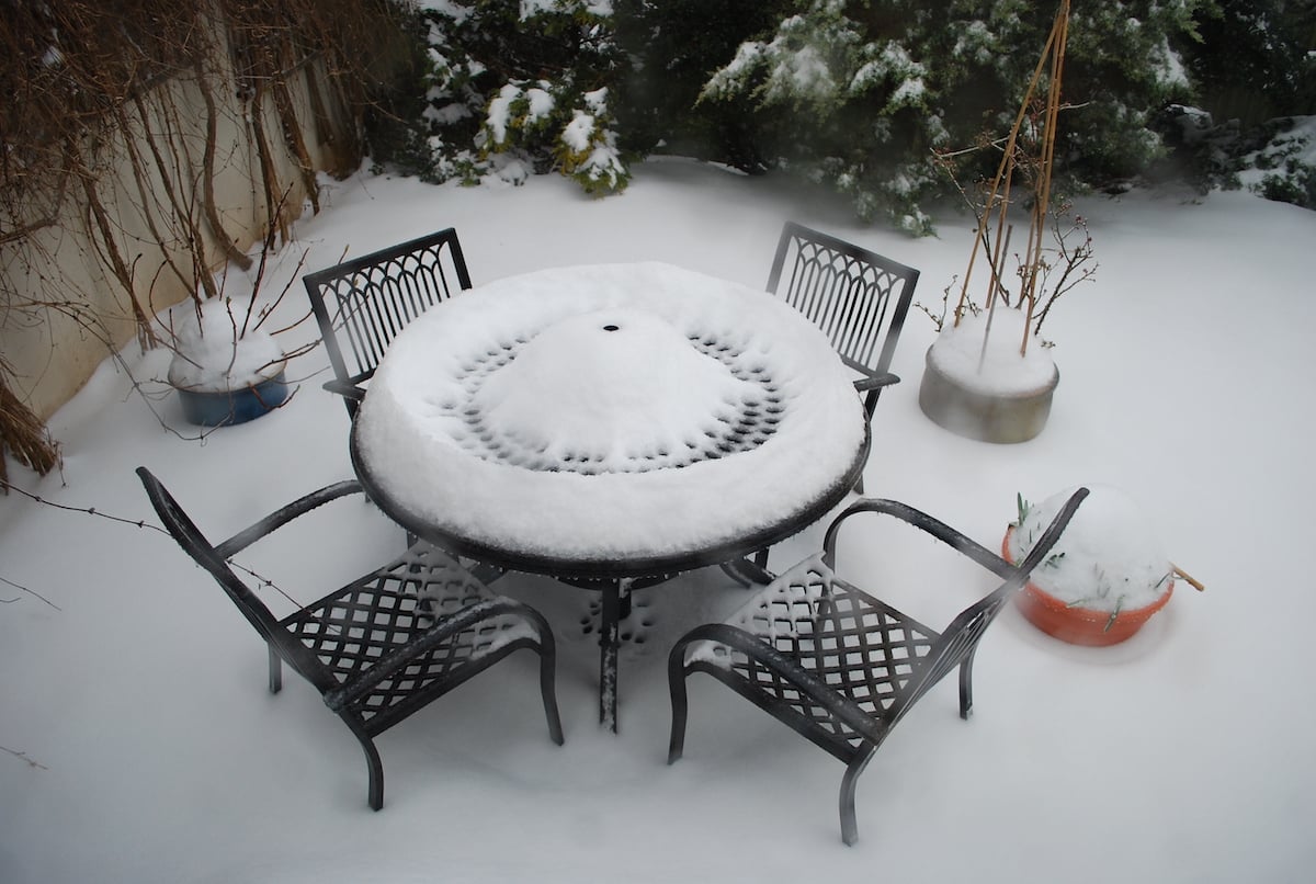 Protect your patio furniture from winter weather