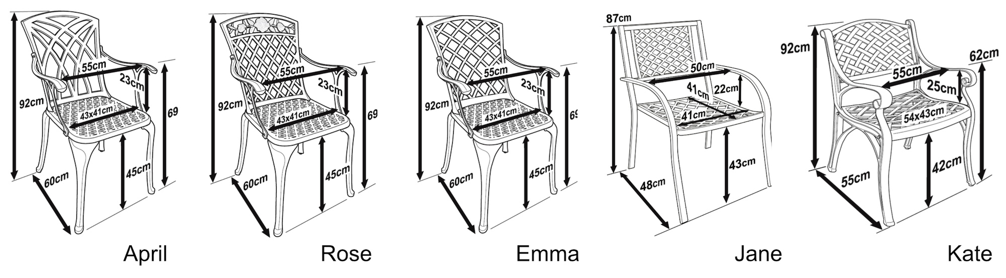 Garden Chair Dimensions