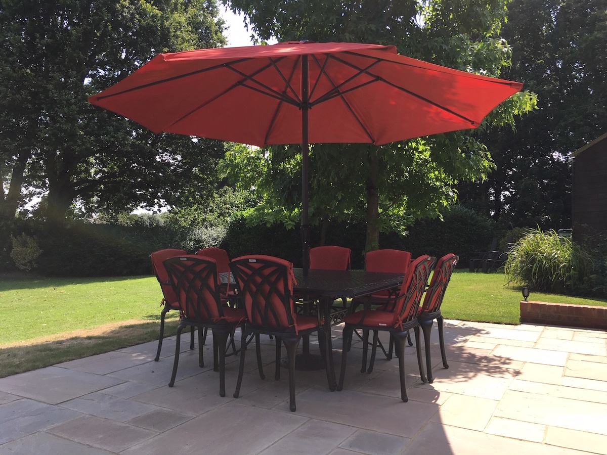 Why purchase a Parasol?